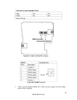 Preview for 79 page of MSA ModCon 75 Instruction Manual