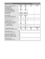 Preview for 5 page of MSA MultiGard 5000 Manual