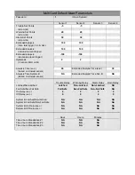 Preview for 6 page of MSA MultiGard 5000 Manual