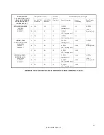 Preview for 26 page of MSA MultiGard 5000 Manual