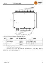 Preview for 6 page of MSA NC-217 Operating Manual