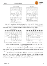 Preview for 8 page of MSA NC-217 Operating Manual