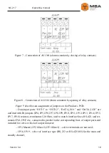 Preview for 10 page of MSA NC-217 Operating Manual