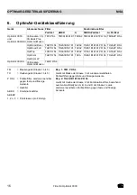 Preview for 16 page of MSA OptimAir 3000 Operating Manual