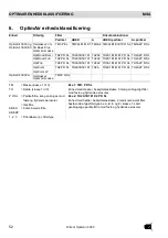 Preview for 52 page of MSA OptimAir 3000 Operating Manual