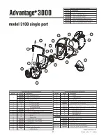 Preview for 37 page of MSA OptimAir 6A Instructions Manual