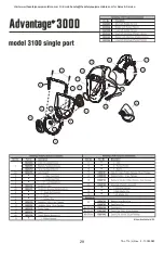 Preview for 29 page of MSA OptimAir Mask-Mounted PAPR User Instructions