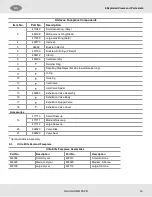 Предварительный просмотр 33 страницы MSA OptimAir MM PAPR Operating Manual