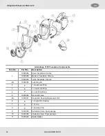 Preview for 36 page of MSA OptimAir MM PAPR Operating Manual