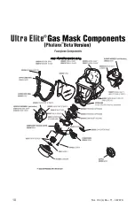 Preview for 10 page of MSA Phalanx Alpha Instructions-Parts List Manual