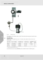 Preview for 26 page of MSA PrimaX IR Operating Manual