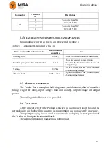 Предварительный просмотр 11 страницы MSA PS-303 Series Operating Manual