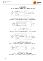 Предварительный просмотр 22 страницы MSA PS-303 Series Operating Manual