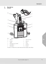 Preview for 5 page of MSA SavOx Industry TR Operating Manual