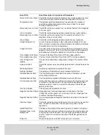 Preview for 131 page of MSA Senscient ELDS 1000 series Operating Manual