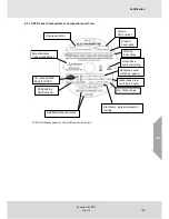 Preview for 139 page of MSA Senscient ELDS 1000 series Operating Manual