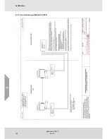 Preview for 140 page of MSA Senscient ELDS 1000 series Operating Manual