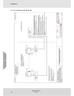 Preview for 142 page of MSA Senscient ELDS 1000 series Operating Manual