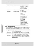 Preview for 166 page of MSA Senscient ELDS 1000 series Operating Manual