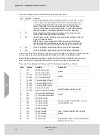 Preview for 170 page of MSA Senscient ELDS 1000 series Operating Manual