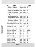 Preview for 180 page of MSA Senscient ELDS 1000 series Operating Manual