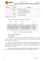 Preview for 13 page of MSA SOA-1022 Operating Manual