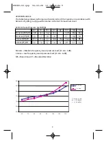 Preview for 9 page of MSA SORDIN SUPREME Pro 3+ Manual