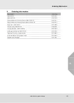 Предварительный просмотр 15 страницы MSA / SSR 30/100 B Operating Manual