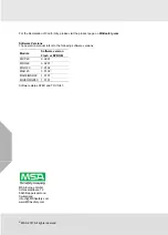 Preview for 2 page of MSA SUPREMATouch MCP 20 Operating Manual