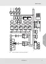 Preview for 13 page of MSA SUPREMATouch MCP 20 Operating Manual