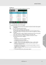 Preview for 23 page of MSA SUPREMATouch MCP 20 Operating Manual