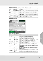 Preview for 32 page of MSA SUPREMATouch MCP 20 Operating Manual