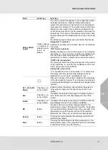 Preview for 37 page of MSA SUPREMATouch MCP 20 Operating Manual