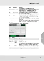 Preview for 46 page of MSA SUPREMATouch MCP 20 Operating Manual