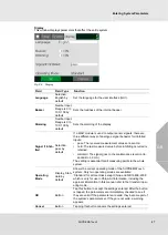 Preview for 47 page of MSA SUPREMATouch MCP 20 Operating Manual