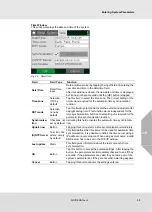 Preview for 48 page of MSA SUPREMATouch MCP 20 Operating Manual