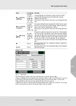 Preview for 51 page of MSA SUPREMATouch MCP 20 Operating Manual