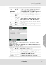 Preview for 52 page of MSA SUPREMATouch MCP 20 Operating Manual