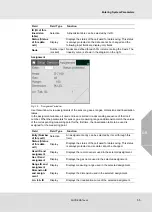 Preview for 55 page of MSA SUPREMATouch MCP 20 Operating Manual