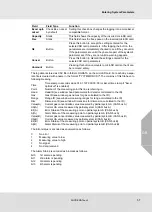 Preview for 57 page of MSA SUPREMATouch MCP 20 Operating Manual