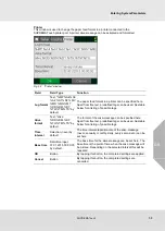 Preview for 58 page of MSA SUPREMATouch MCP 20 Operating Manual