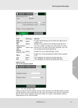 Preview for 61 page of MSA SUPREMATouch MCP 20 Operating Manual