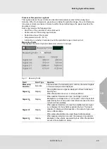 Preview for 69 page of MSA SUPREMATouch MCP 20 Operating Manual