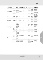 Preview for 82 page of MSA SUPREMATouch MCP 20 Operating Manual