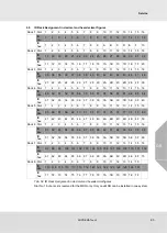 Preview for 83 page of MSA SUPREMATouch MCP 20 Operating Manual