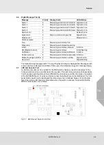 Preview for 84 page of MSA SUPREMATouch MCP 20 Operating Manual