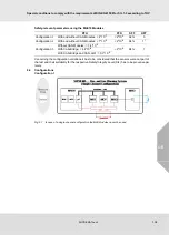 Предварительный просмотр 104 страницы MSA SUPREMATouch MCP 20 Operating Manual