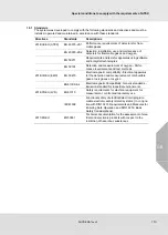 Предварительный просмотр 113 страницы MSA SUPREMATouch MCP 20 Operating Manual