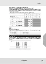 Preview for 129 page of MSA SUPREMATouch MCP 20 Operating Manual