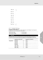 Preview for 130 page of MSA SUPREMATouch MCP 20 Operating Manual